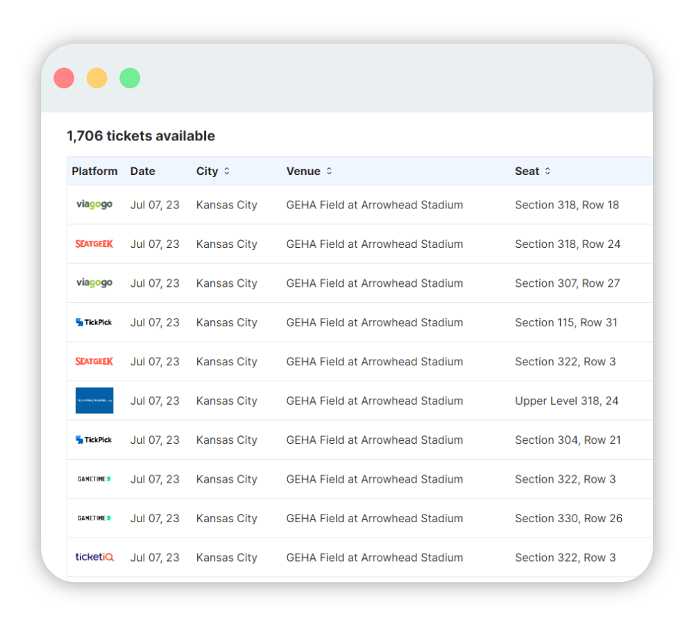 Streamlined ticket comparison hub with offshow.co